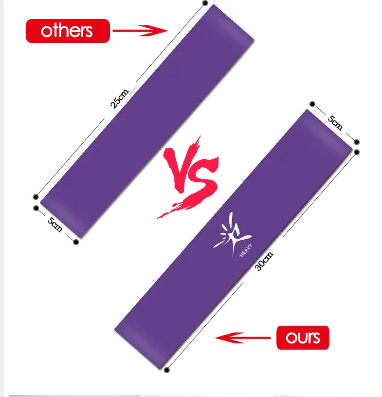 Optimal Fitness Versatile Resistance Bands